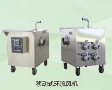 移动式环流风机