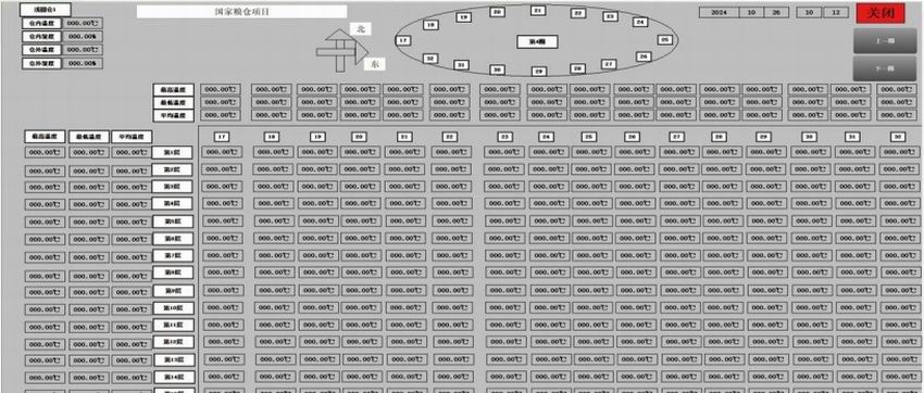 立筒仓或浅圆仓温湿度列表