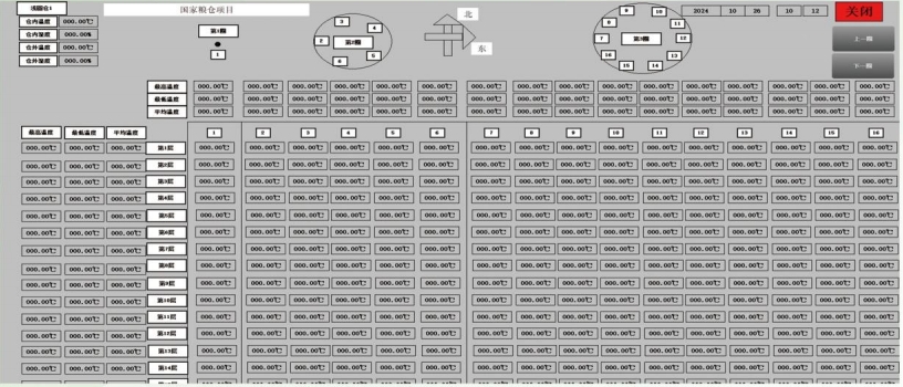 立筒仓或浅圆仓温湿度列表